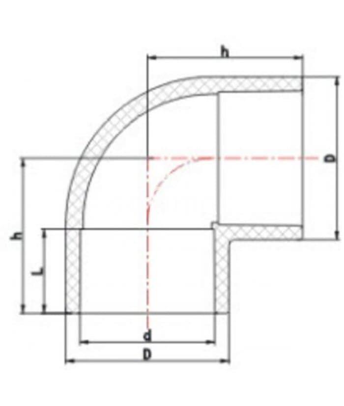 Codo Mixto Rosca Hembra Roscar Pegar PVC - Imagen 2